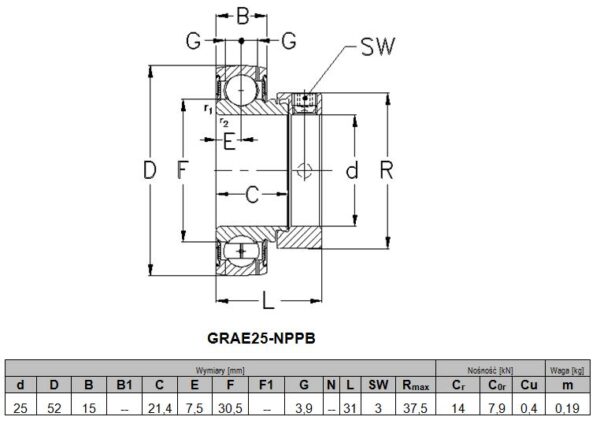 Grae25-nppb /nke/ - obrazek 3