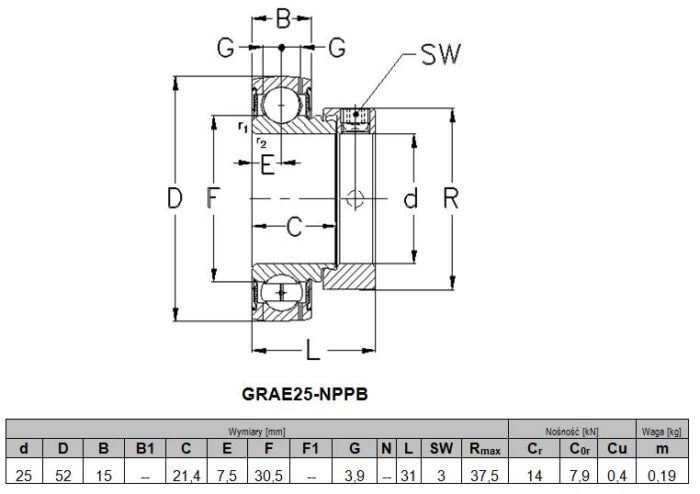 Grae25-nppb /nke/ - obrazek 3