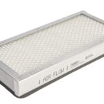 PUR-HC0789 Filtr kabiny PURRO