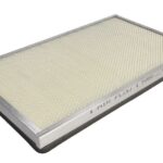 PUR-HC0788 Filtr kabiny PURRO