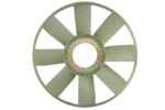 D9ME014TT Wiatrak wentylatora THERMOTEC