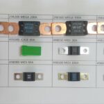 BEZP1135819110658 Komplet bezpieczników LITTELFUSE